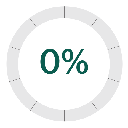 zero percent