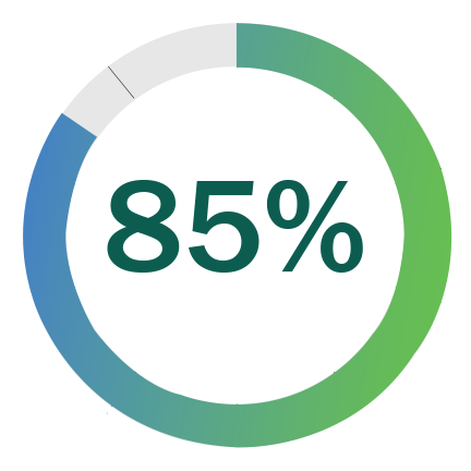 85 percent