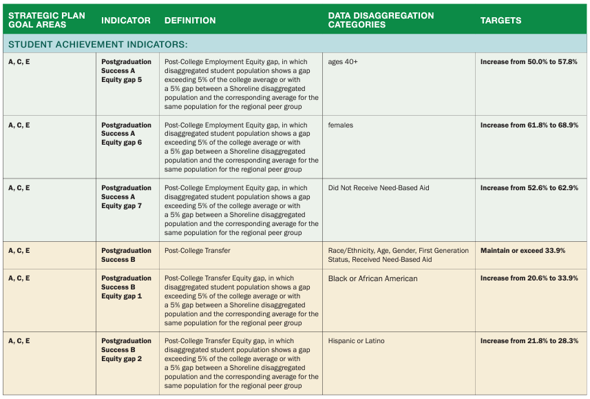 table 1-3